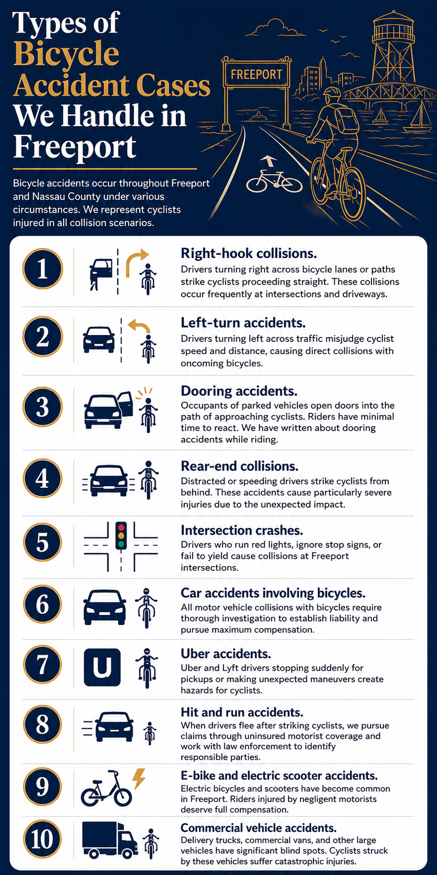 Freeport Bicycle Accident Infographic