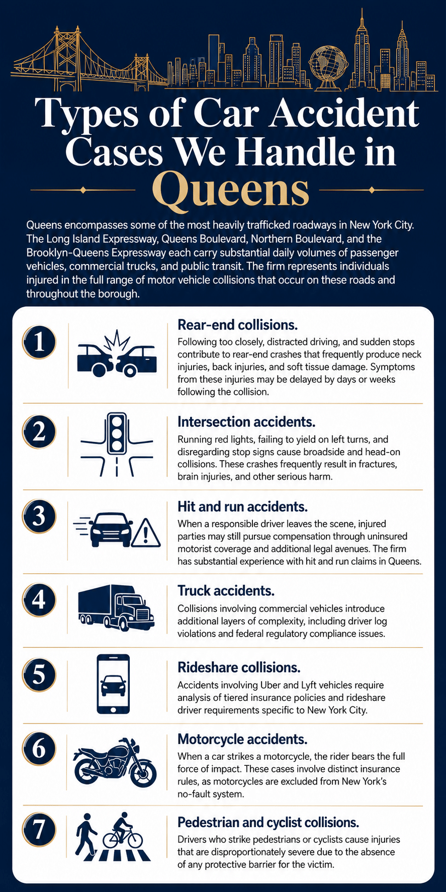 Queens Car Accident Infographic
