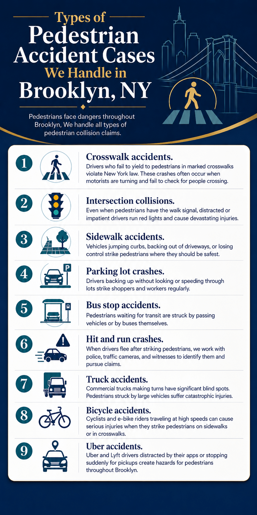 Brooklyn Pedestrian Accident Infographic