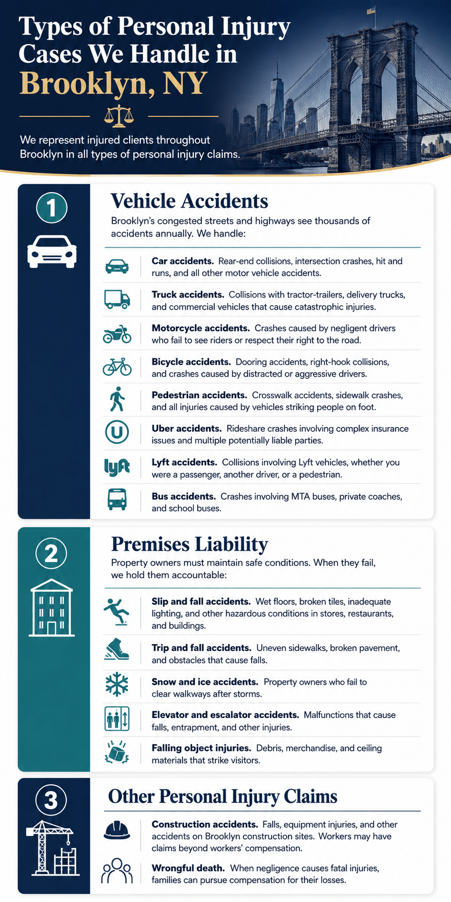 Brooklyn Personal Injury Infographic