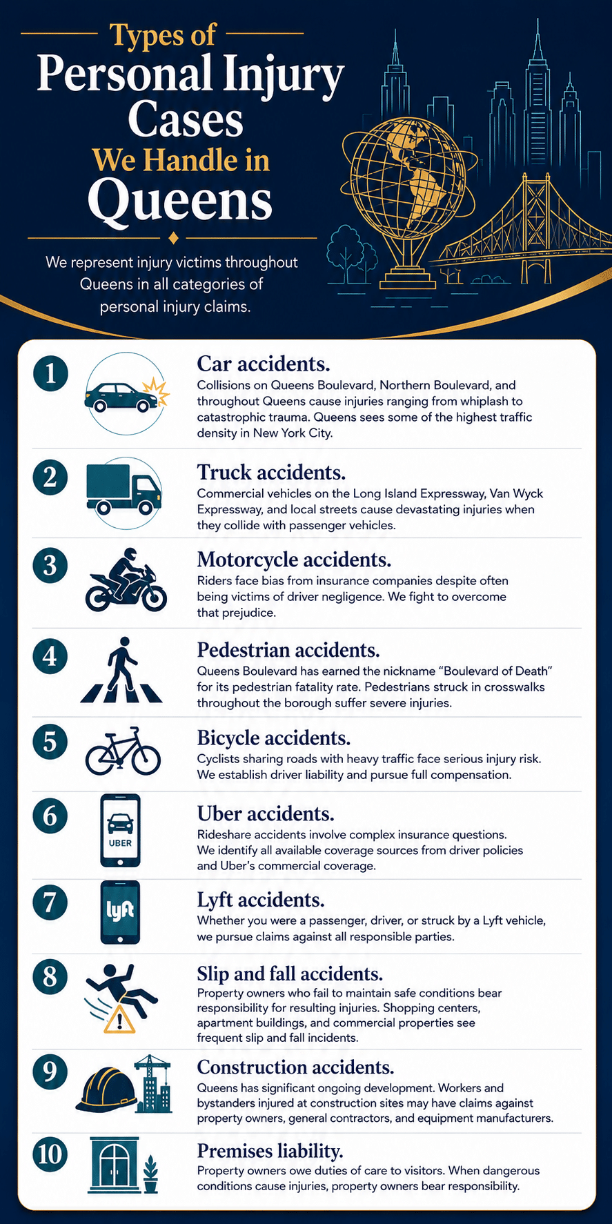 Queens Personal Injury Infographic