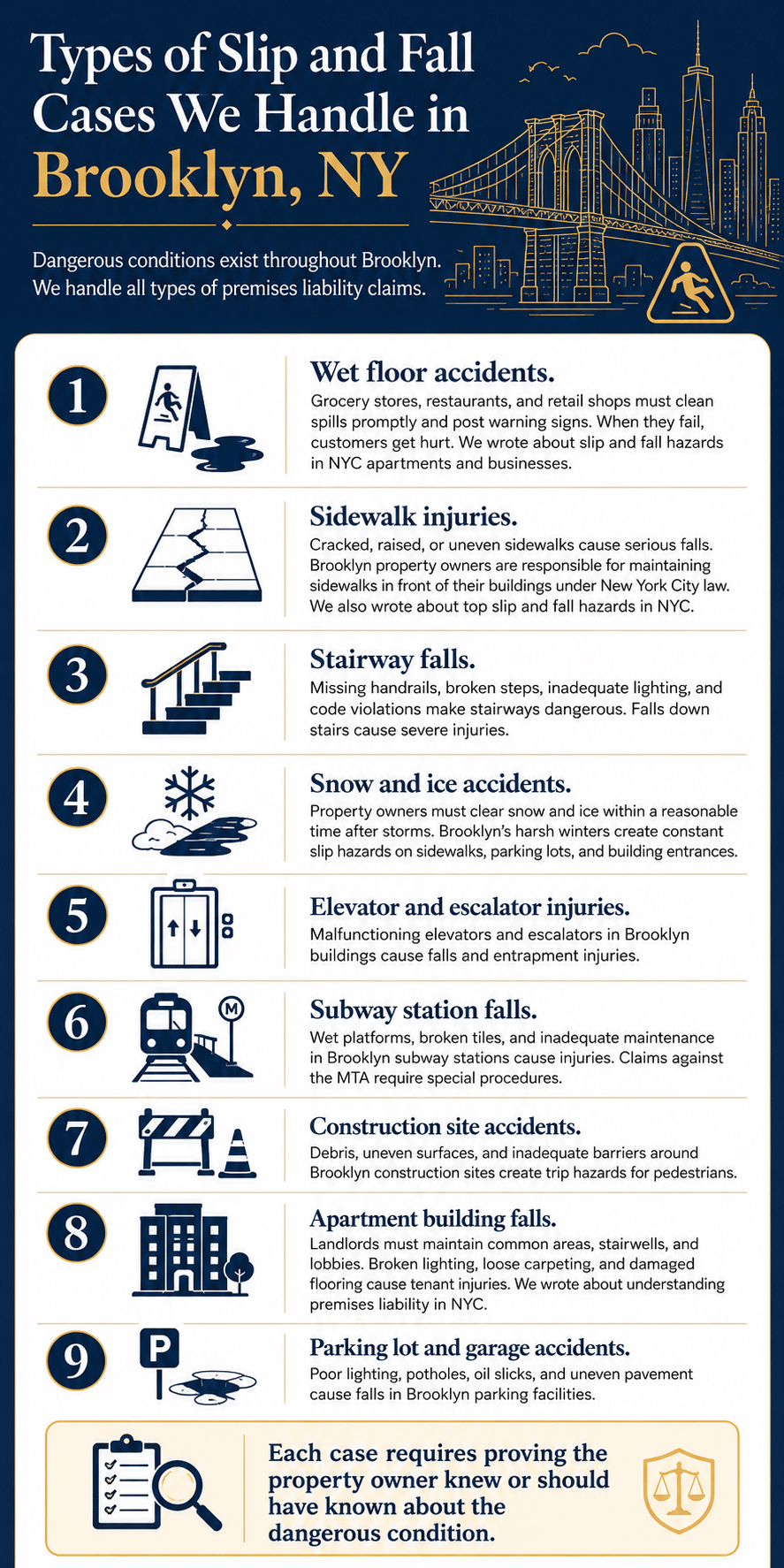 Brooklyn Slip and Fall Infographic
