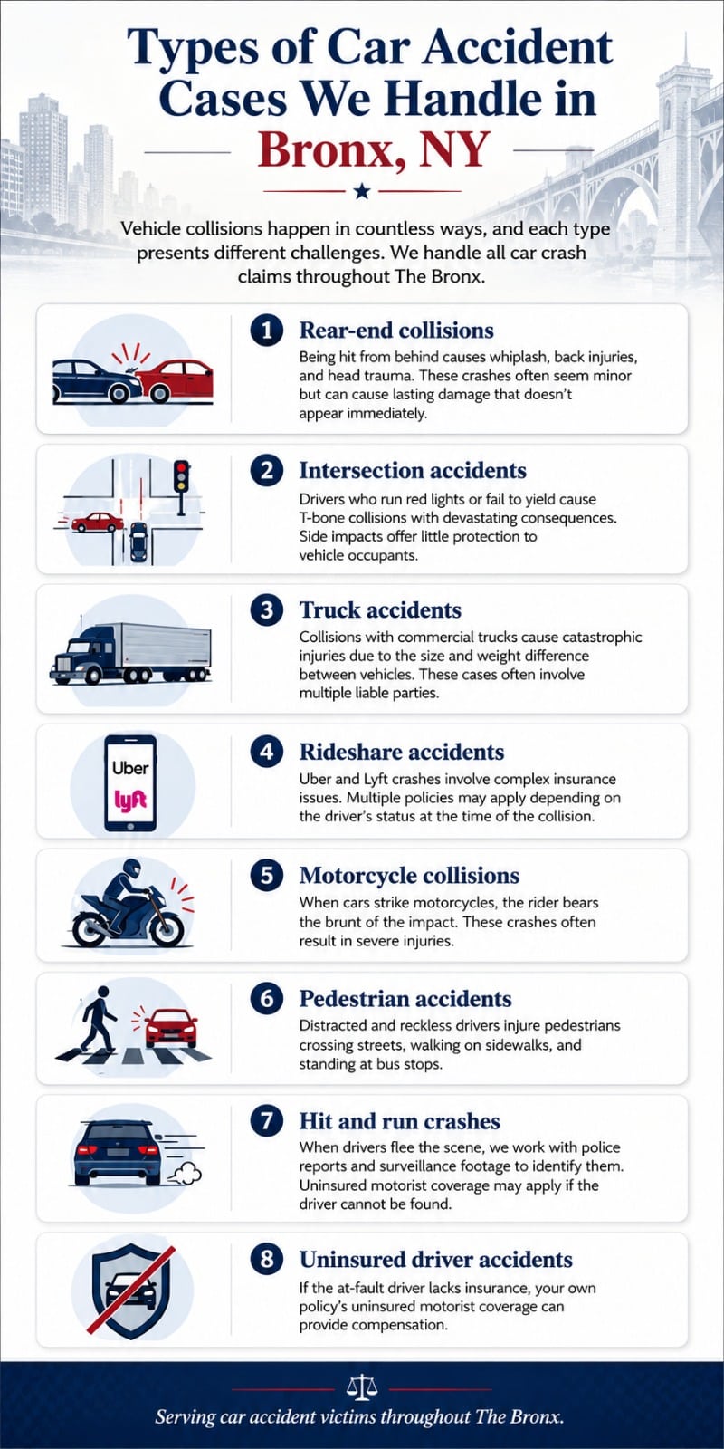 Car Accident Lawyer Infographic