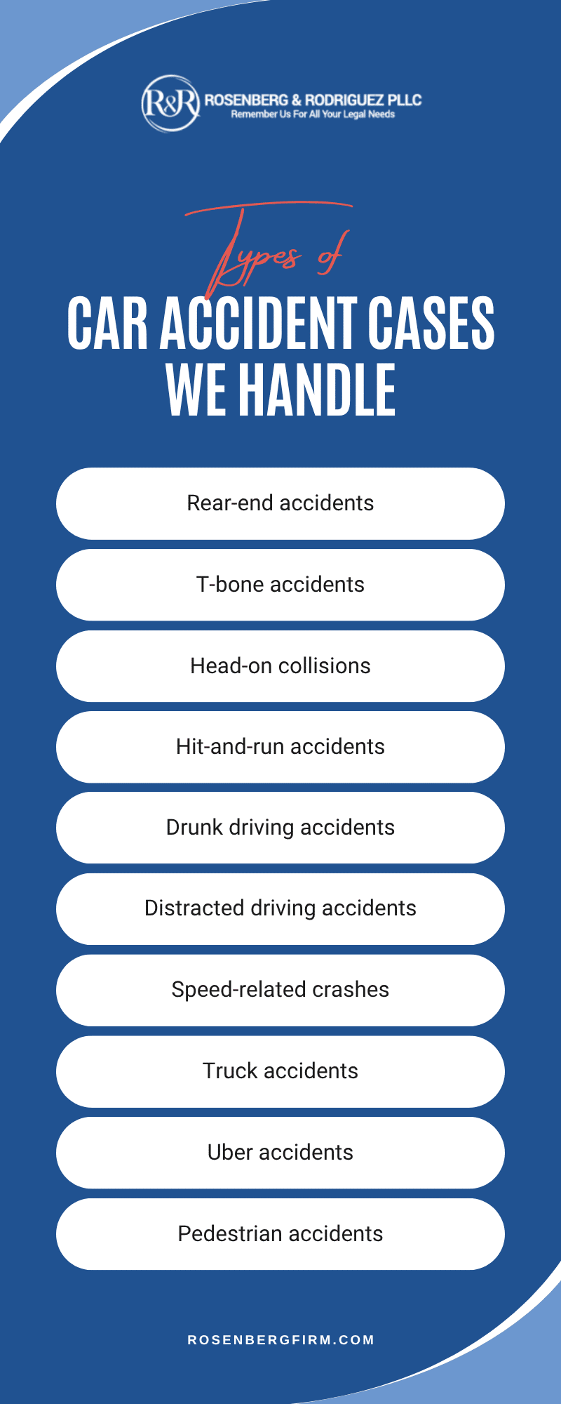 Car Accident Cases We Handle Infographic