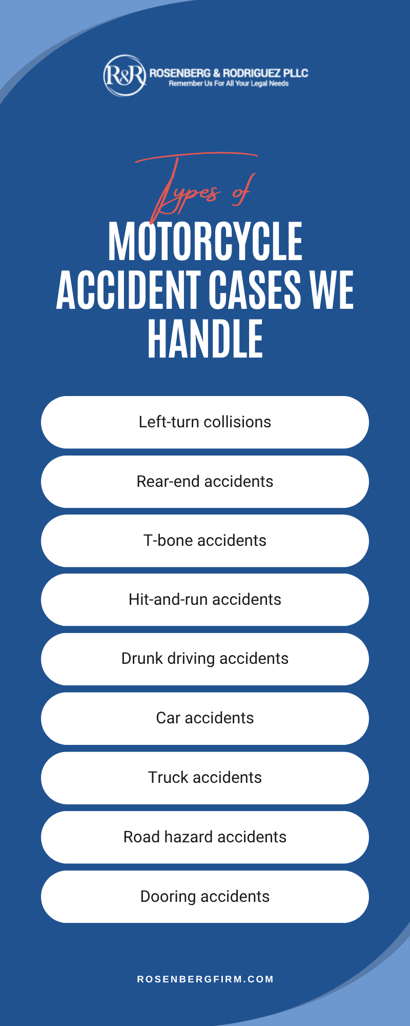 Motorcycle Accident Cases We Handle Infographic