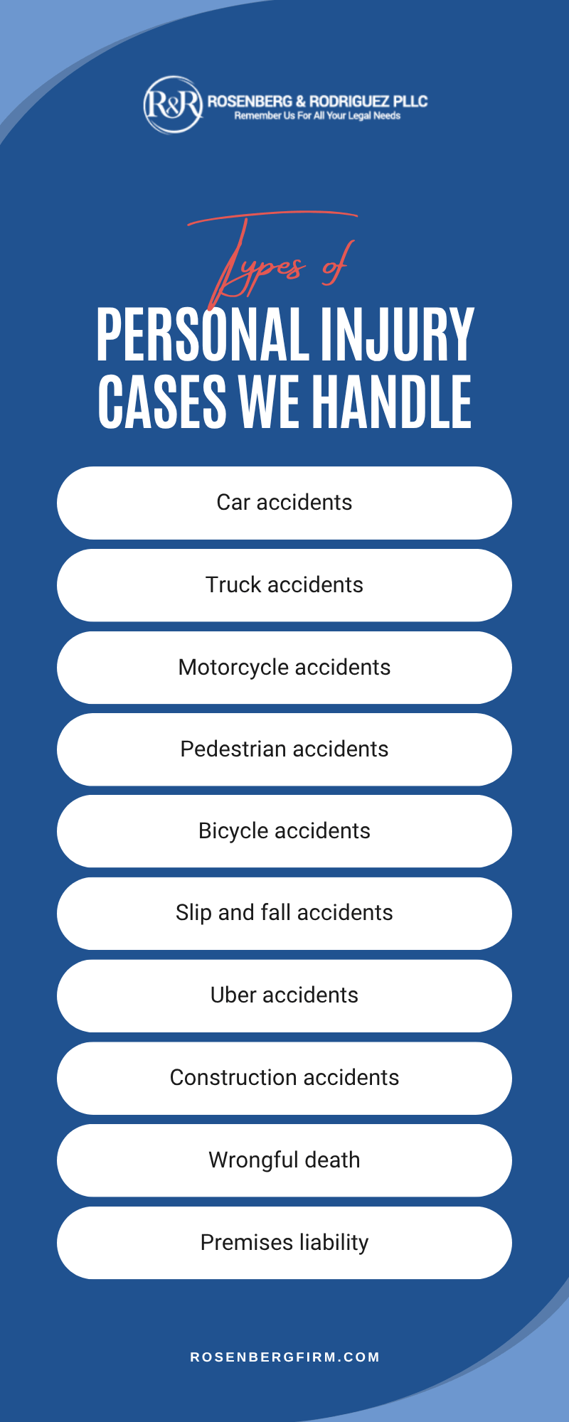 Personal Injury Cases We Handle Infographic