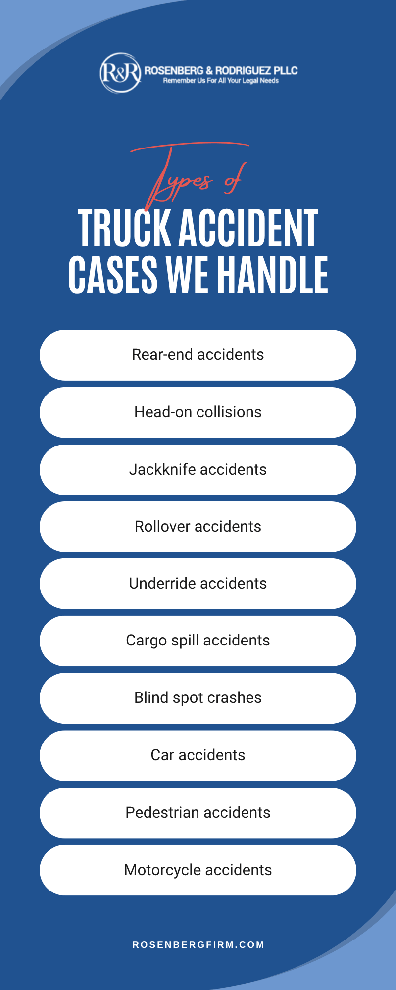 Truck Accident Cases We Handle Infographic