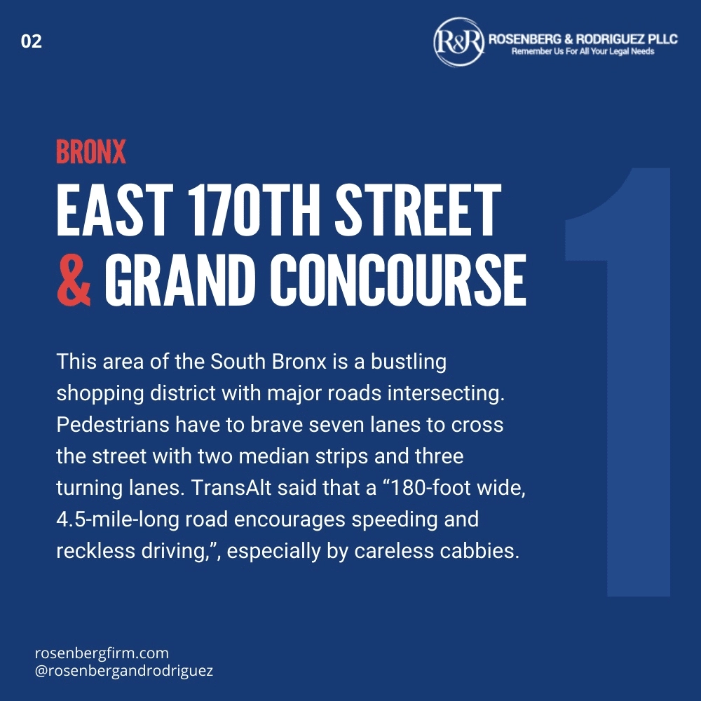 most dangerous intersections