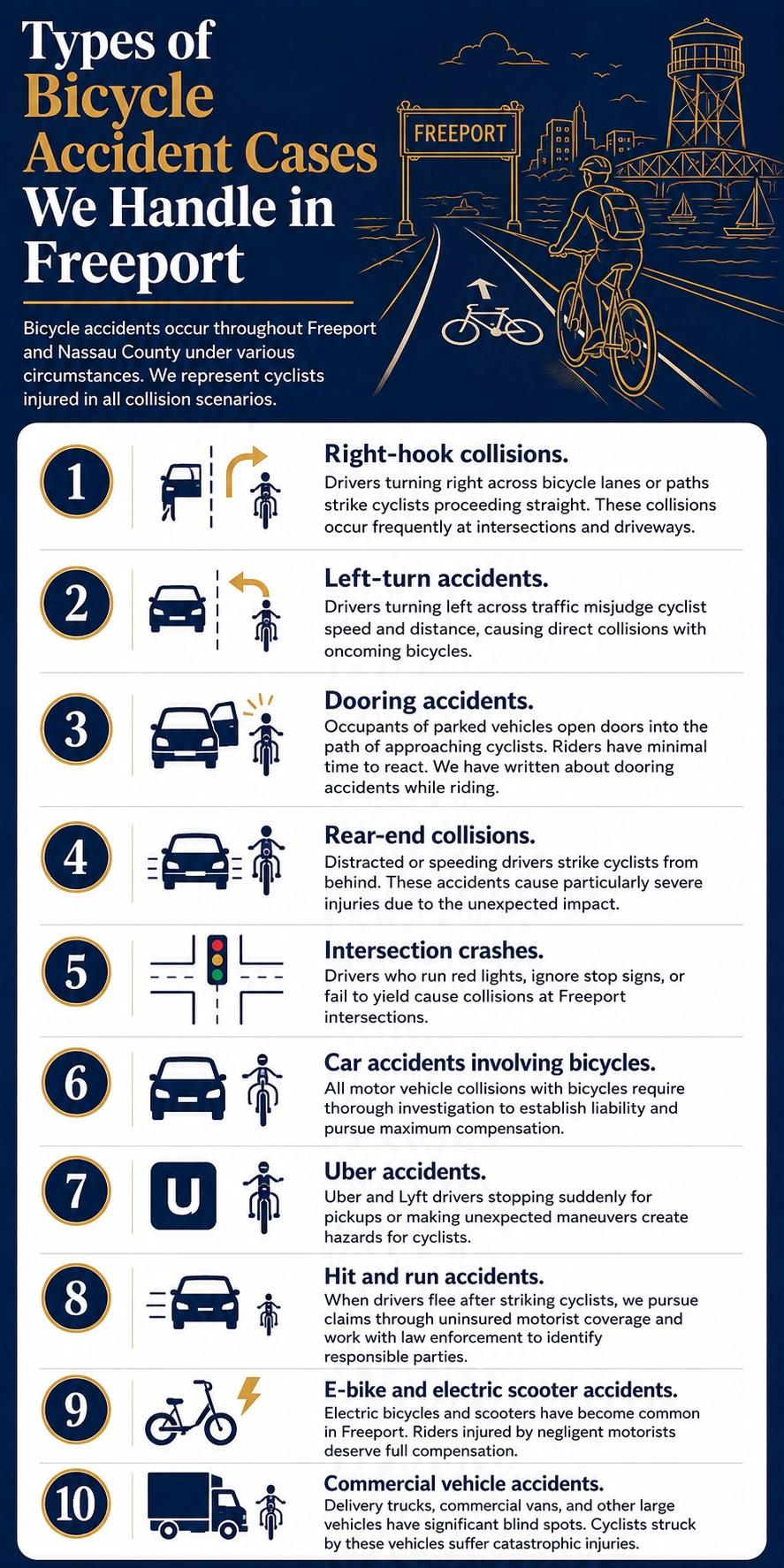 Freeport Bicycle Accident Infographic