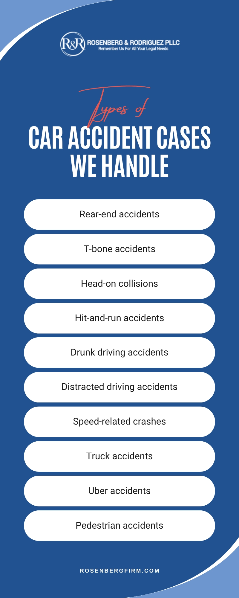 Car Accident Cases We Handle Infographic